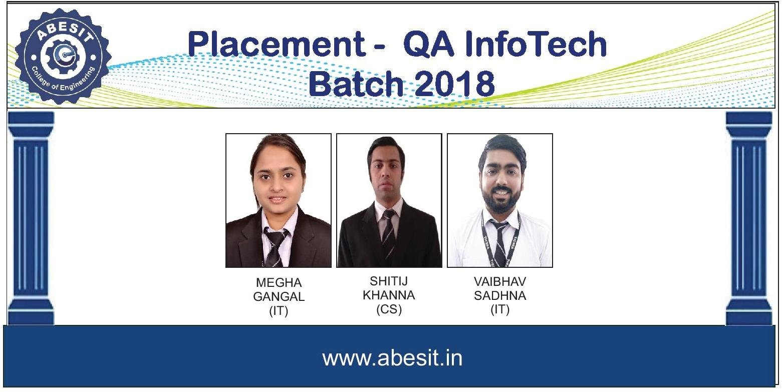 Selections in QA InfoTech